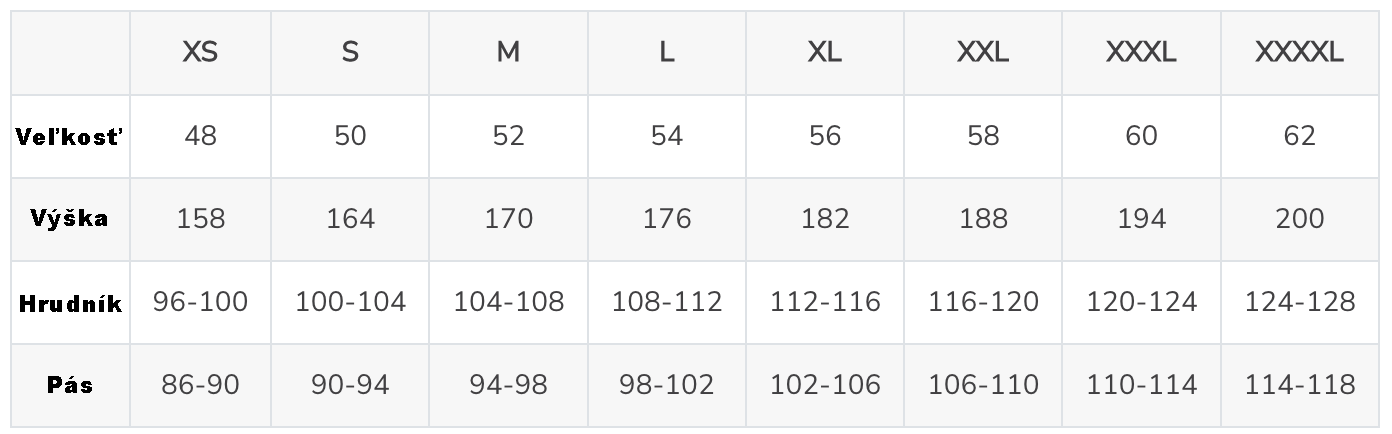 Nepremokavý reflexný kabát 400R veľkostná tabuľka (1)